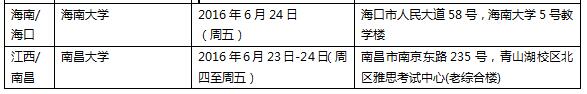 2016年6月25日全国各考点雅思口试时间安排