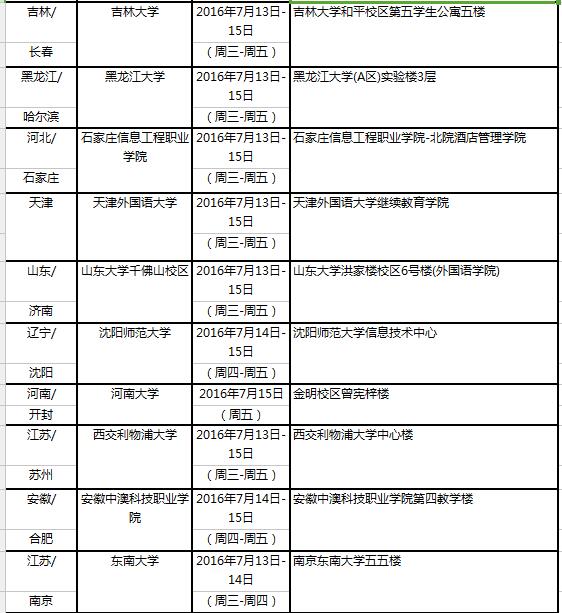 2016年7月16日全国雅思口语考试时间安排