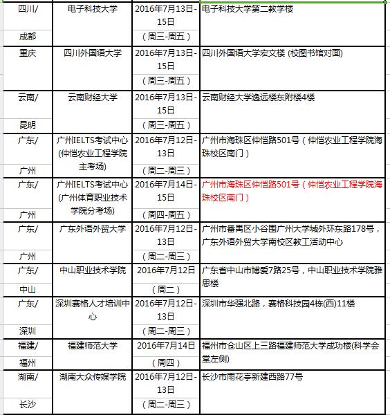 2016年7月16日全国雅思口语考试时间安排