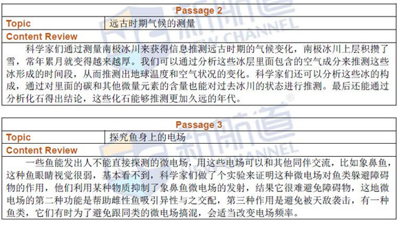 2016年7月9日托福机经回忆及解析