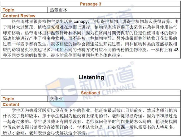 上海新航道2016年7月16日托福机经回忆及解析