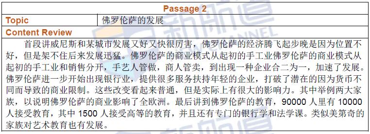 上海新航道2016年7月16日托福机经回忆及解析