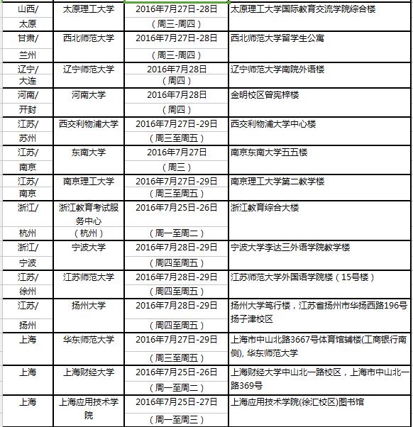 2016年7月30日全国各考点雅思口试时间安排-普通类雅思考试