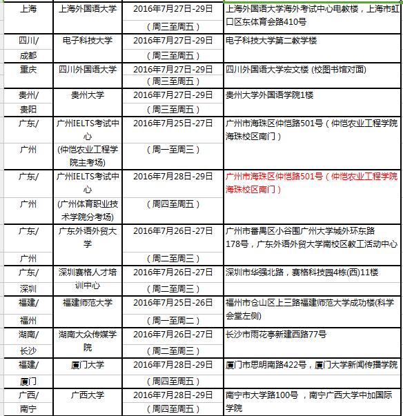 2016年7月30日全国各考点雅思口试时间安排-普通类雅思考试