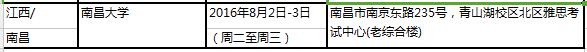 2016年8月4日全国各考点雅思口试时间安排