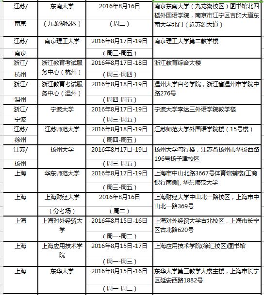 2016年8月20日雅思口试时间安排  普通类雅思考试