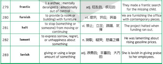 新航道干货分享：1500个新SAT词汇表(五)