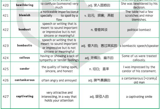 新航道干货分享：1500个新SAT词汇表(八)