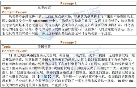 2016年8月20日托福机经回忆及解析