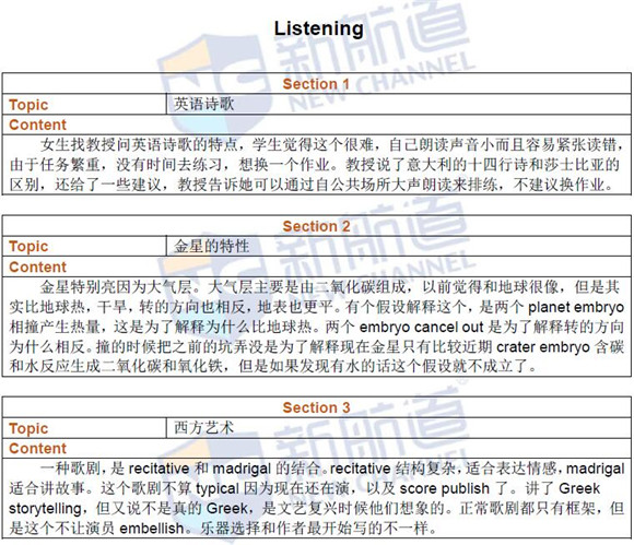 2016年8月20日托福机经回忆及解析