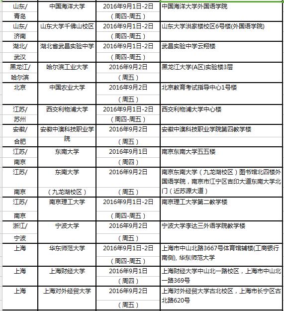 2016年9月3日全国雅思口试时间安排