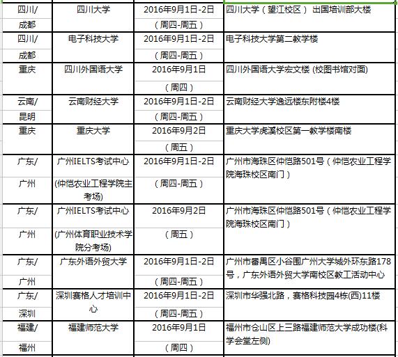 2016年9月3日全国雅思口试时间安排