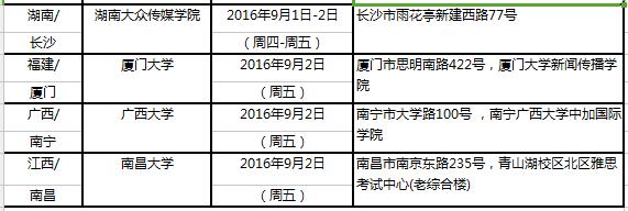 2016年9月3日全国雅思口试时间安排