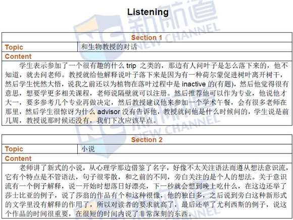 2016年9月11日托福机经回忆及新航道团队解析