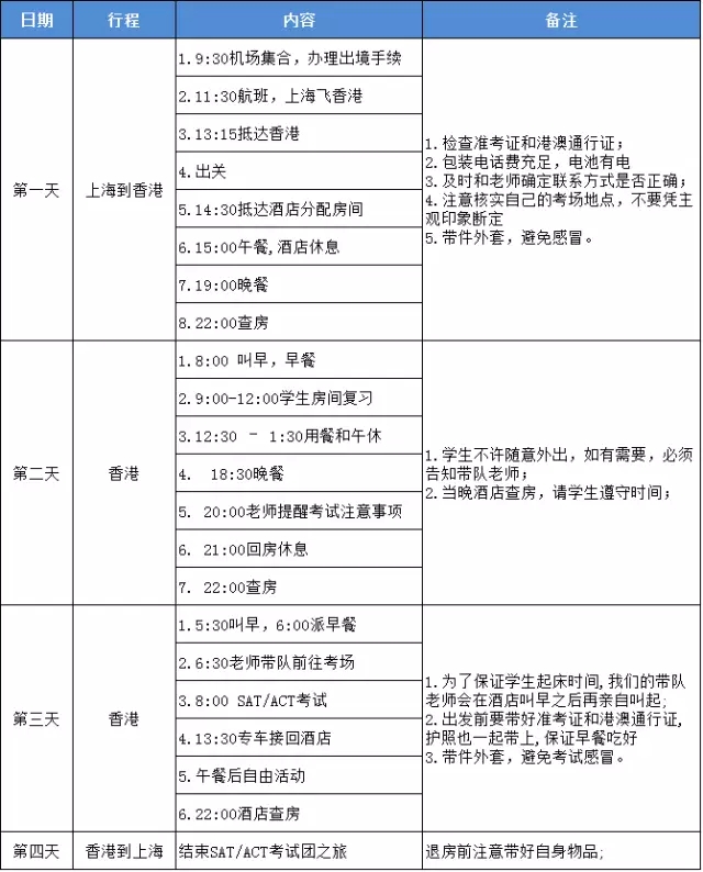 SAT/ACT香港考试团行程安排