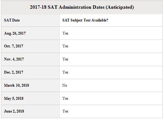 2017年SAT考试时间表