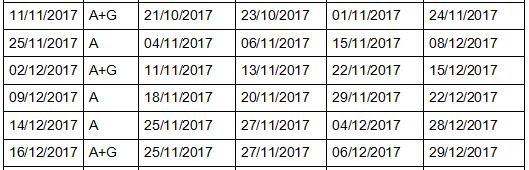 2017年雅思考试报名时间、准考证打印日期和成绩单寄送日期