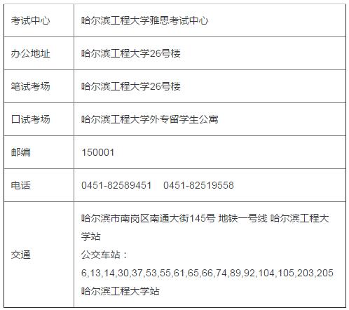 2017年哈尔滨工业大学雅思考点介绍