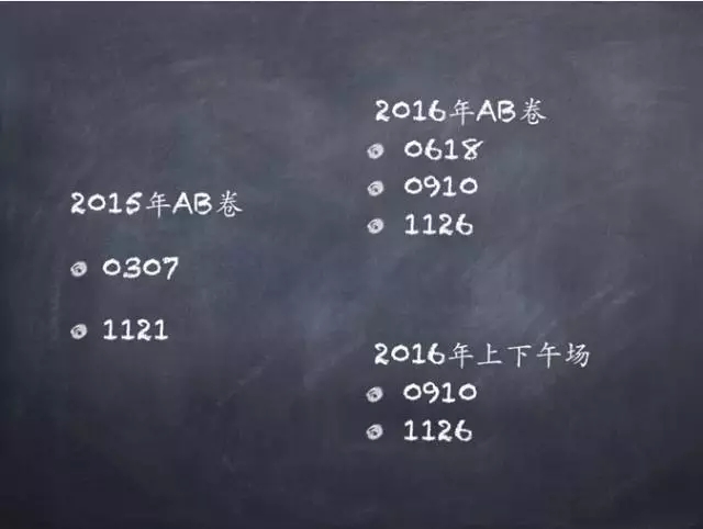 2016年托福听力考情总结及2017托福备考建议