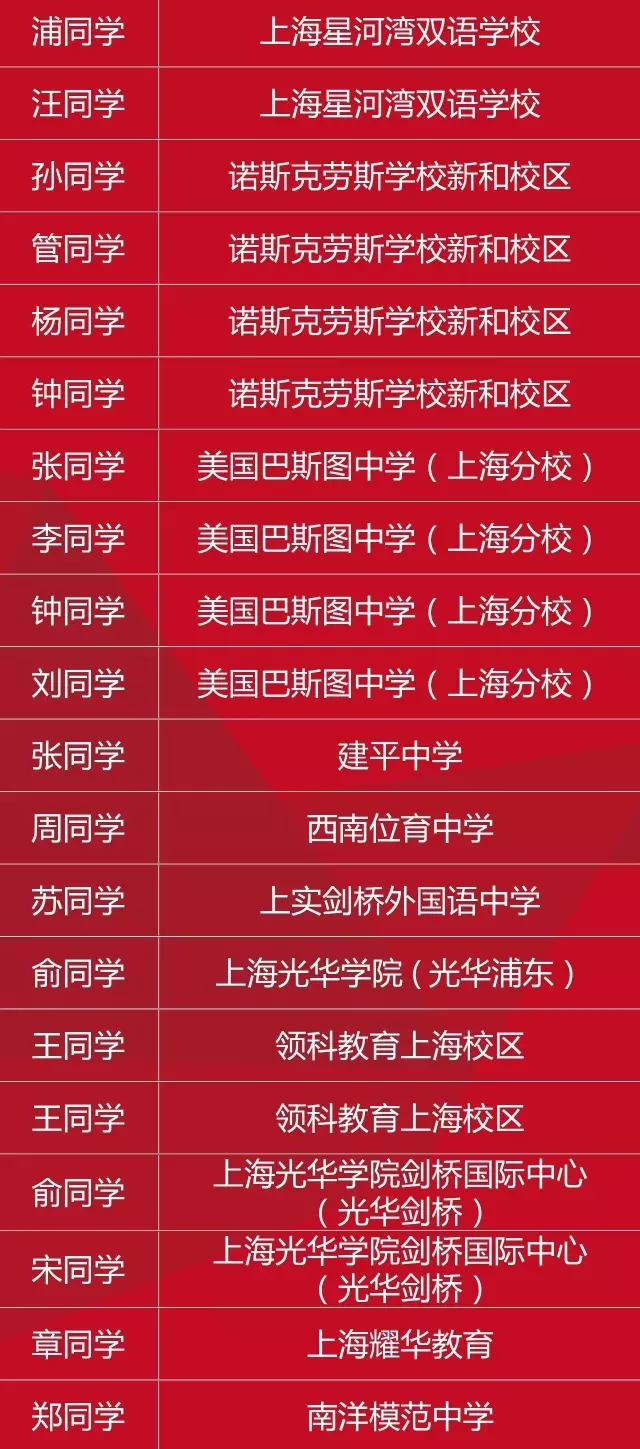 2017如何备考国际高中?新航道国际高中备考课程