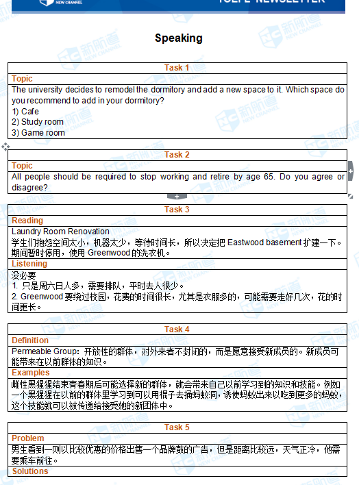 2017年5月6日托福真题回忆及PDF下载