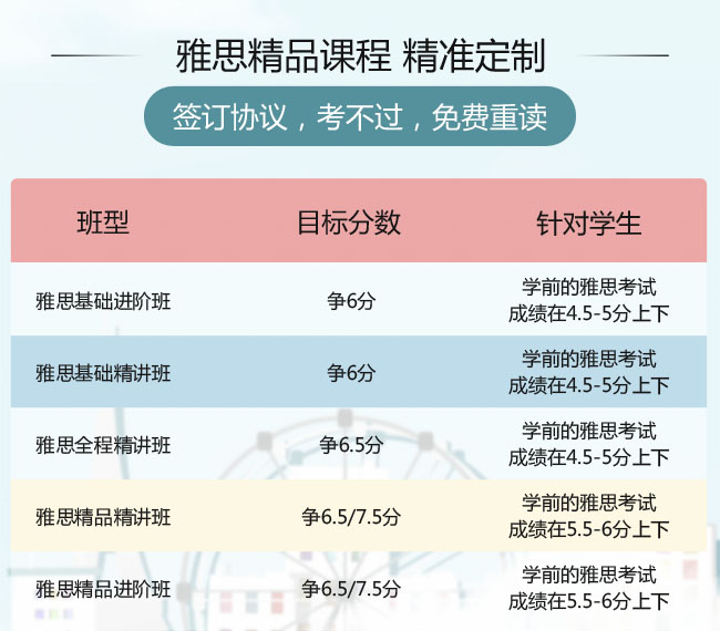 上海新航道雅思培训