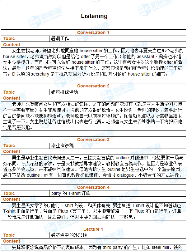 2018.1.6托福机经回忆(完整版)