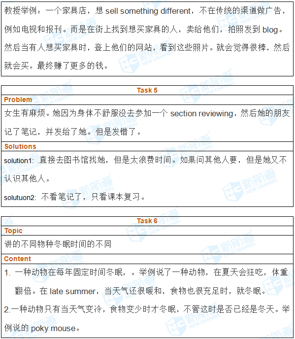 2018.03.31托福机经回忆