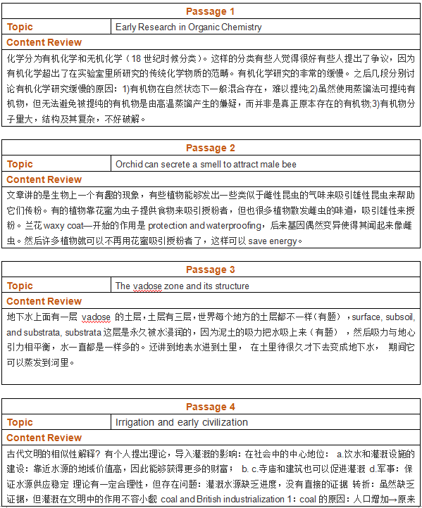 2018.03.31托福机经回忆