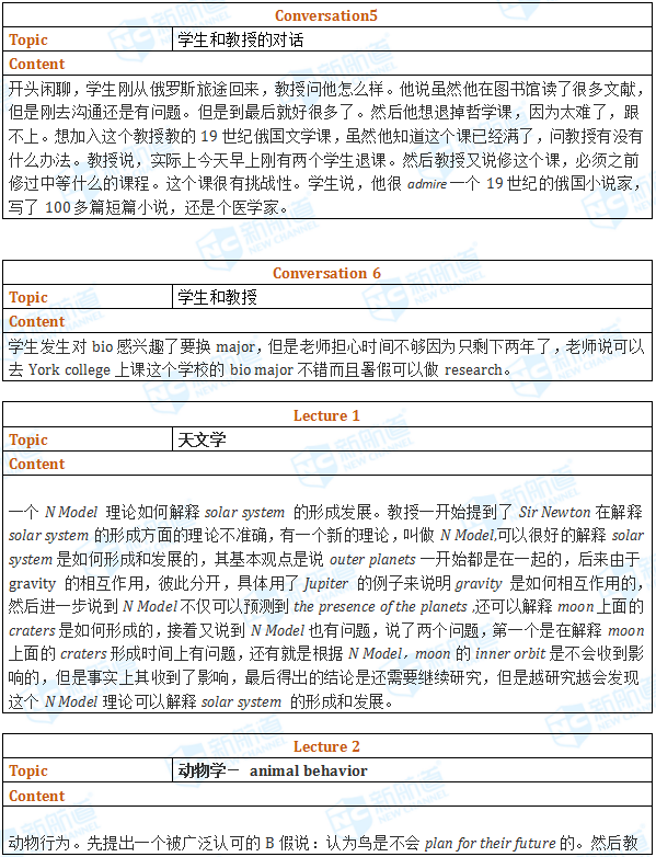 2018.03.31托福机经回忆