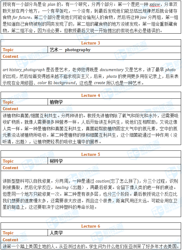 2018.03.31托福机经回忆