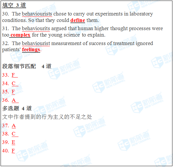 2018.06.07雅思机经回忆