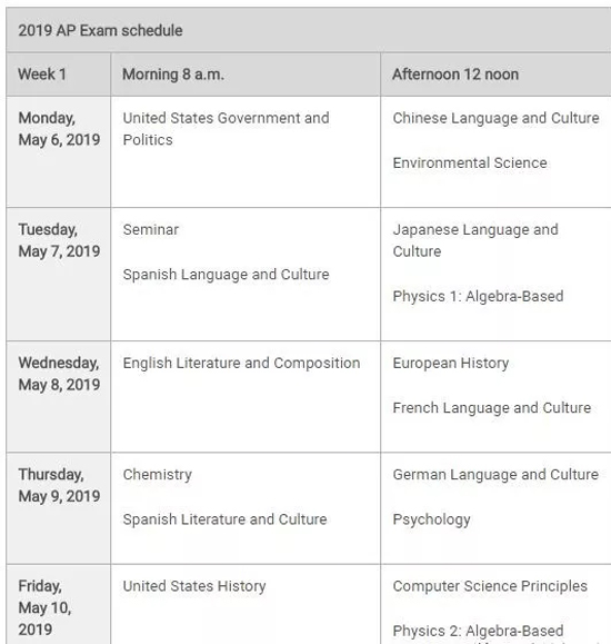 2019年AP考试时间表