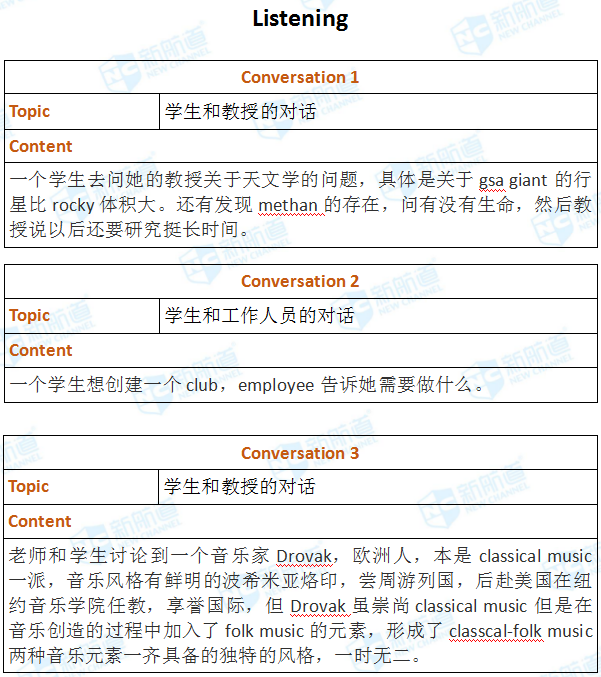 2018.07.07托福机经回忆