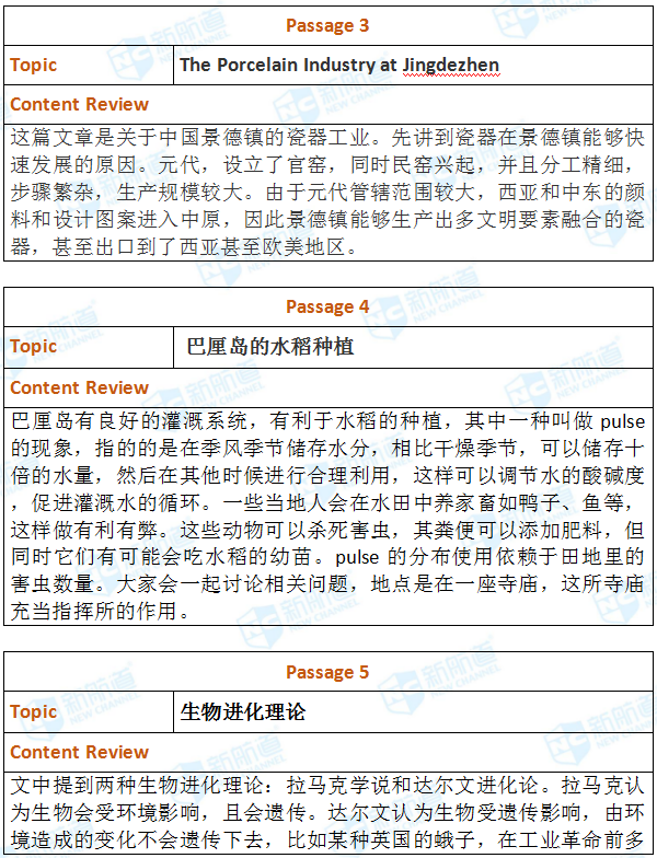 2018.07.07托福机经回忆