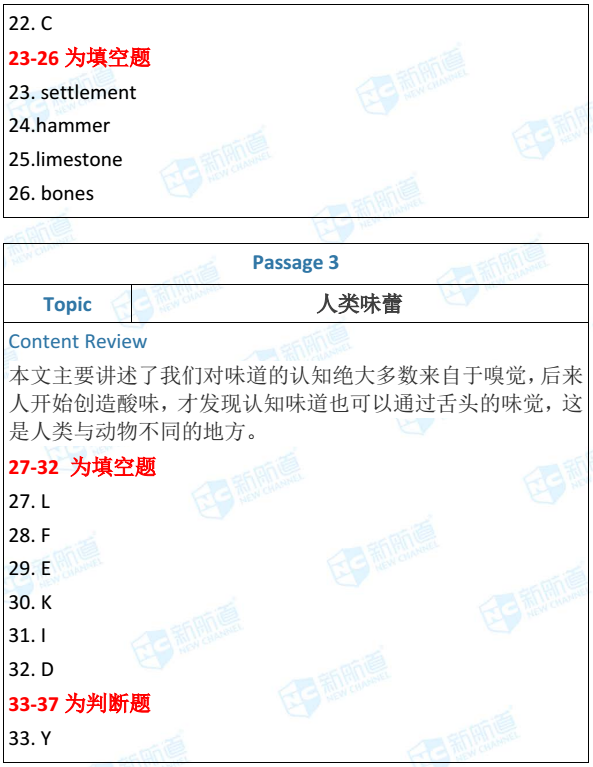 2018.08.02雅思机经回忆（完整版）