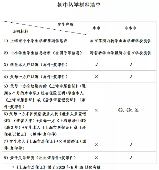 QQ图片20200817093234.png