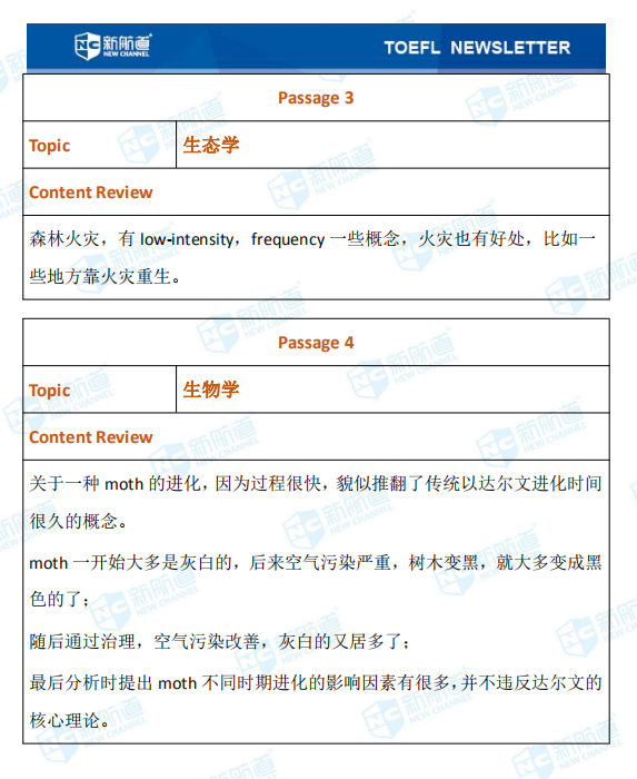 新航道2020年9月9日托福考试机经完整版