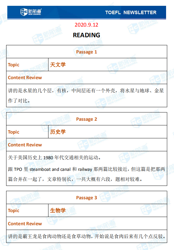 新航道2020年9月12日托福考试机经完整版