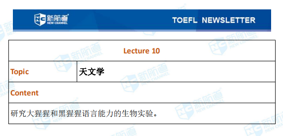 新航道2020年10月31日托福考试机经完整版