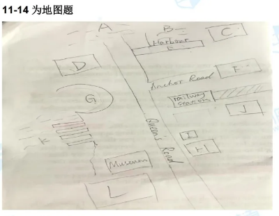 2021年4月24日雅思考試聽力機(jī)經(jīng)回憶【新航道版】