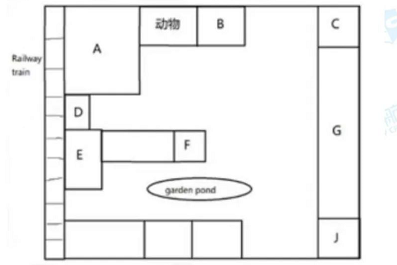 2021年4月29日雅思考试听力机经回忆【新航道版】