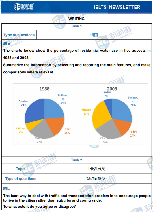 新航道2021年11月20日雅思考试机经回忆完整版