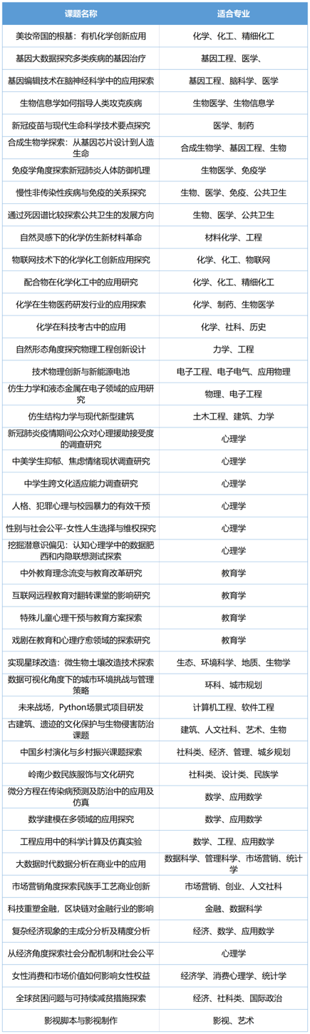 微信图片_20220523140208.png