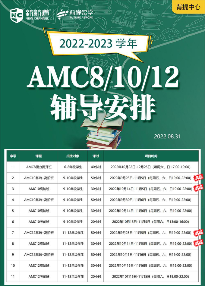 美國amc8/10/12數學競賽考試內容及獎項設置