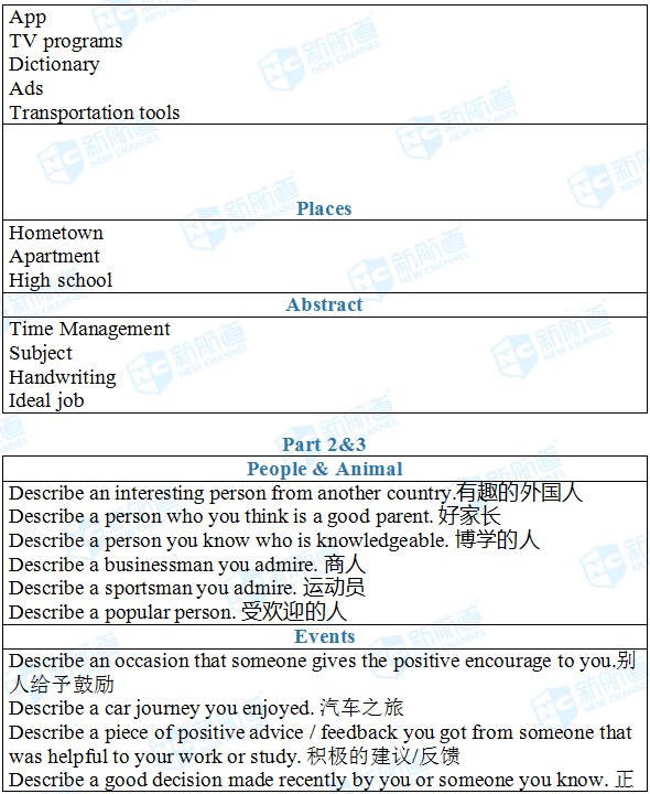 苏州新航道