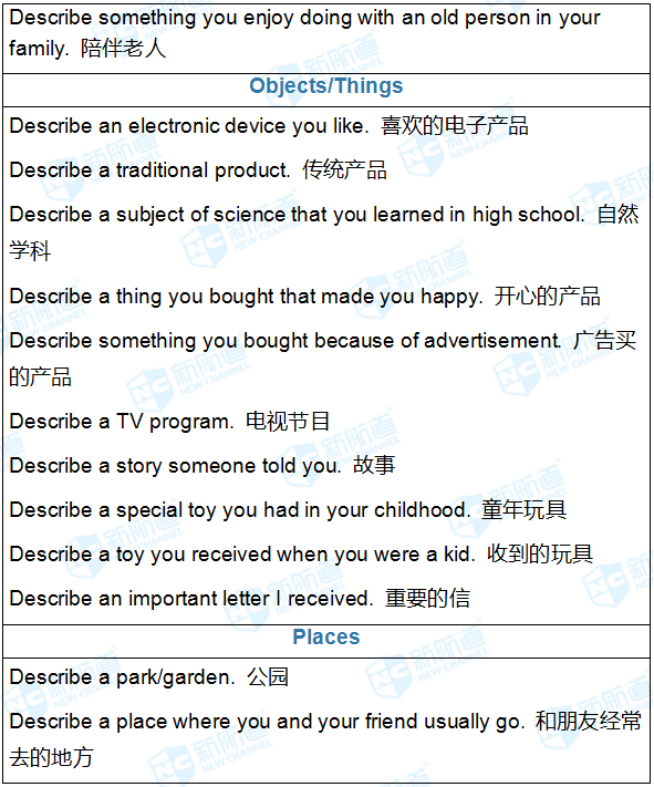 苏州新航道