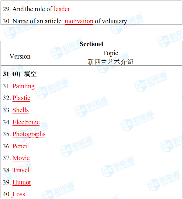 苏州新航道