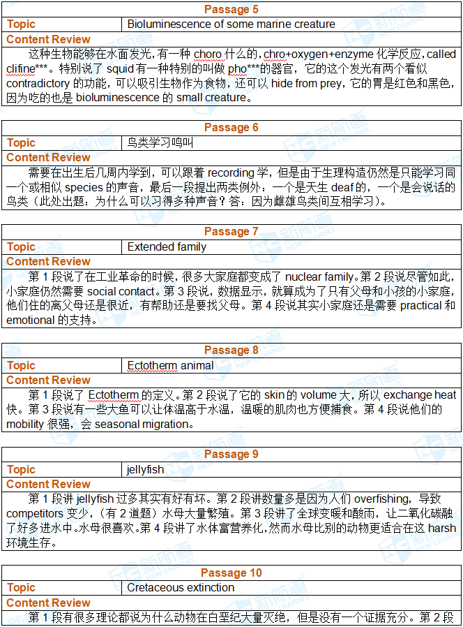 苏州新航道