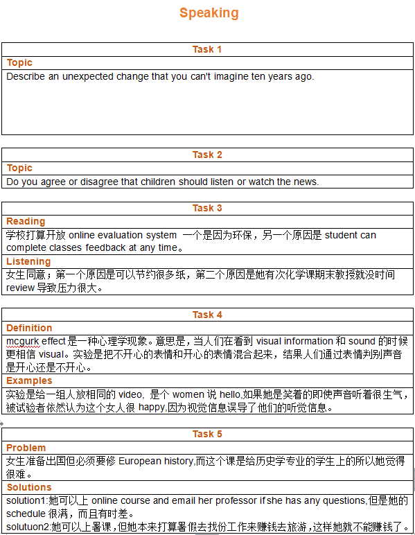 苏州新航道